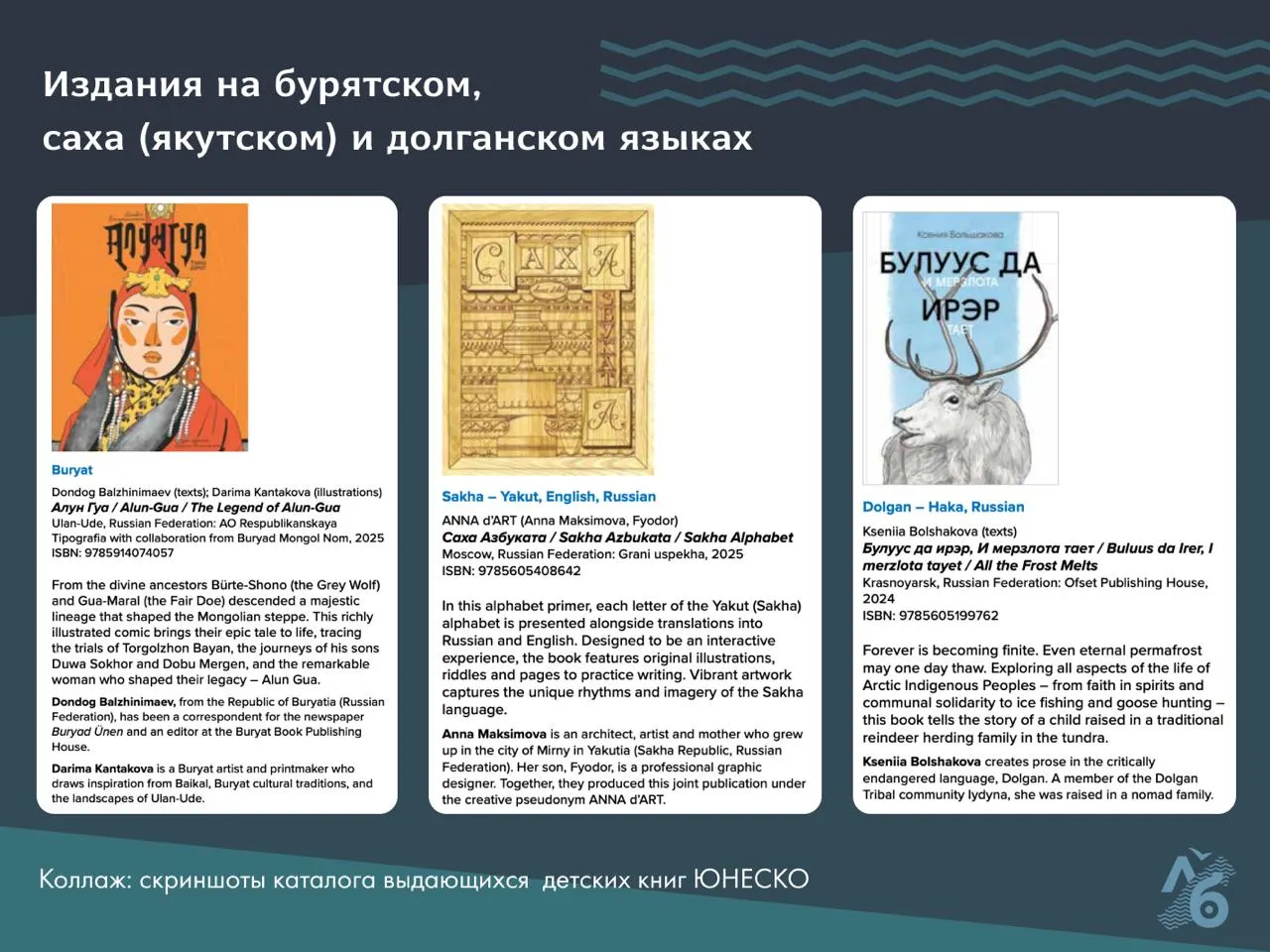 Дайджест региональных событий: обнаружение динозавра, обновления в каталоге детских книг ЮНЕСКО, необычные арт-объекты и другие истории из Сибири и Санкт-Петербурга.
