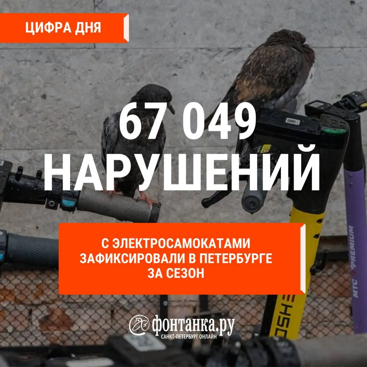 Сводка по нарушениям электросамокатов в городе: штрафы, блокировки и инциденты
