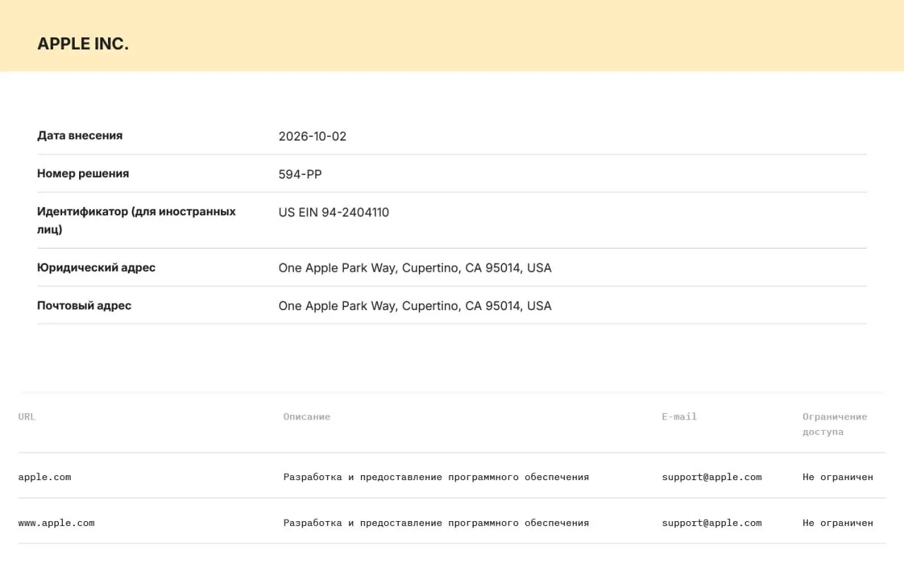 Роскомнадзор включил Apple и Microsoft в реестр ОРИ, обязывая хранить данные пользователей на серверах в России и передавать их силовым структурам по запросу; за нарушение предусмотрены штрафы и блокировки сервисов.