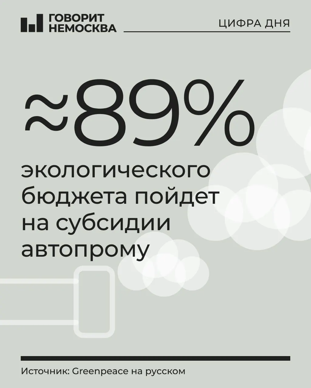 В бюджете на 2027 год заложено 1,21 трлн рублей на экологию. Основная часть — субсидии производителям транспортных средств; прочие экологические программы получат меньшую долю.