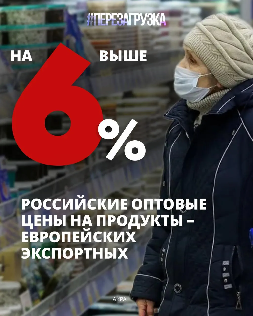 Около 39% семейного бюджета уходит на продукты питания. Эксперты отмечают максимум за 16 лет, и рост цен влияет на лечение, образование детей и сбережения.