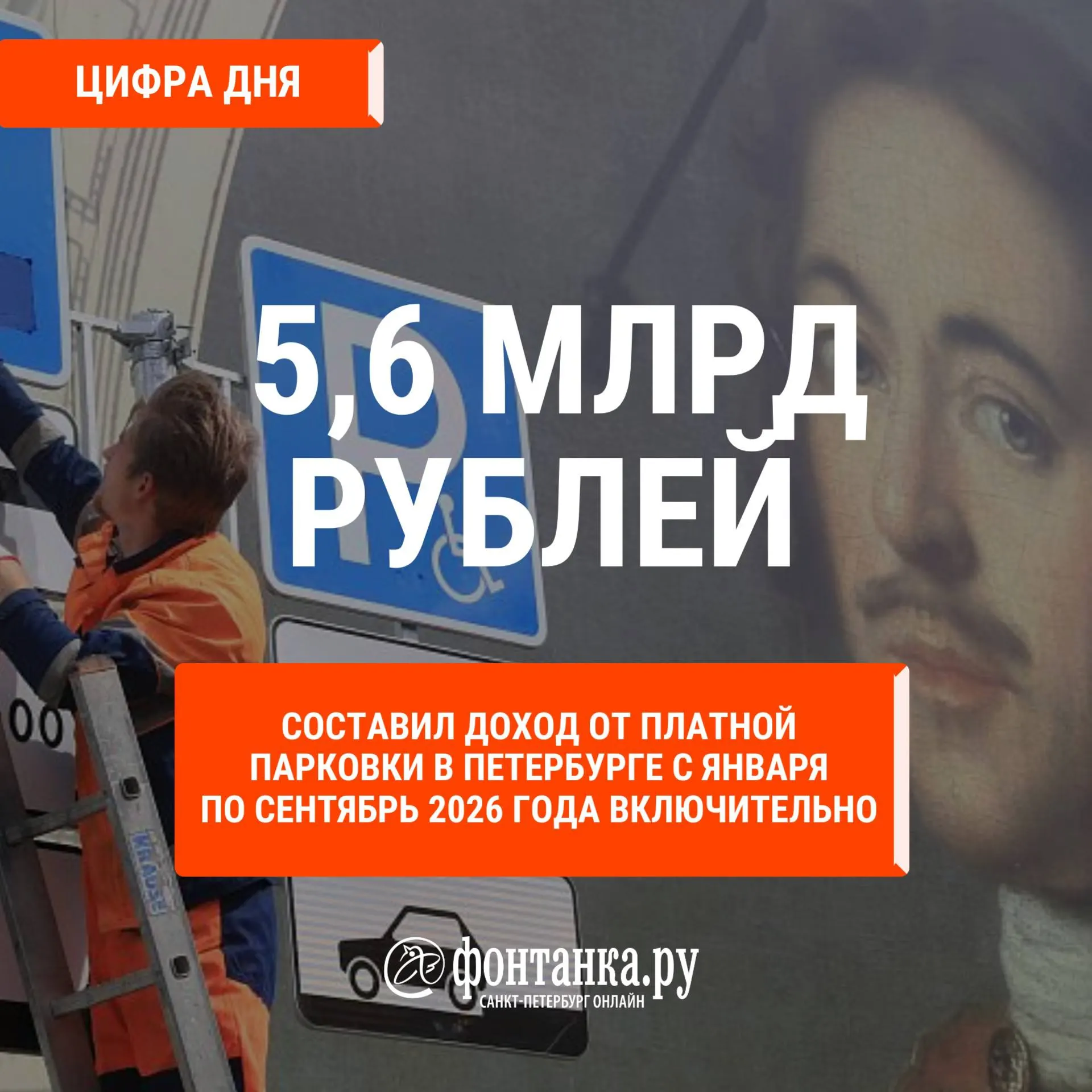 За январь–сентябрь 2026 года поступления от платной парковки составили 5,6 млрд рублей, при этом число оплат снизилось на 37,2% по сравнению с прошлым годом.